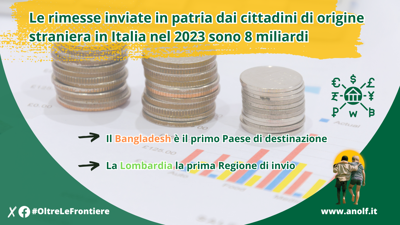 Le rimesse inviate in patria dai cittadini di origine straniera in Italia nel 2023 sono 8 miliardi